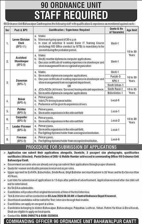 job advertisement image