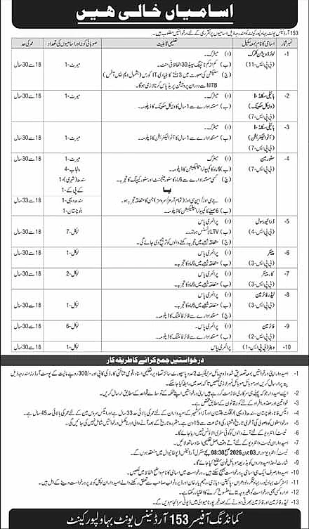 job advertisement image