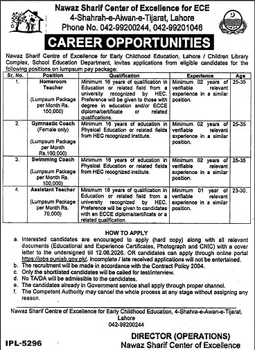 job advertisement image