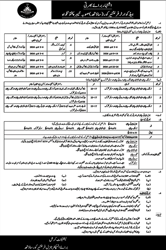 job advertisement image