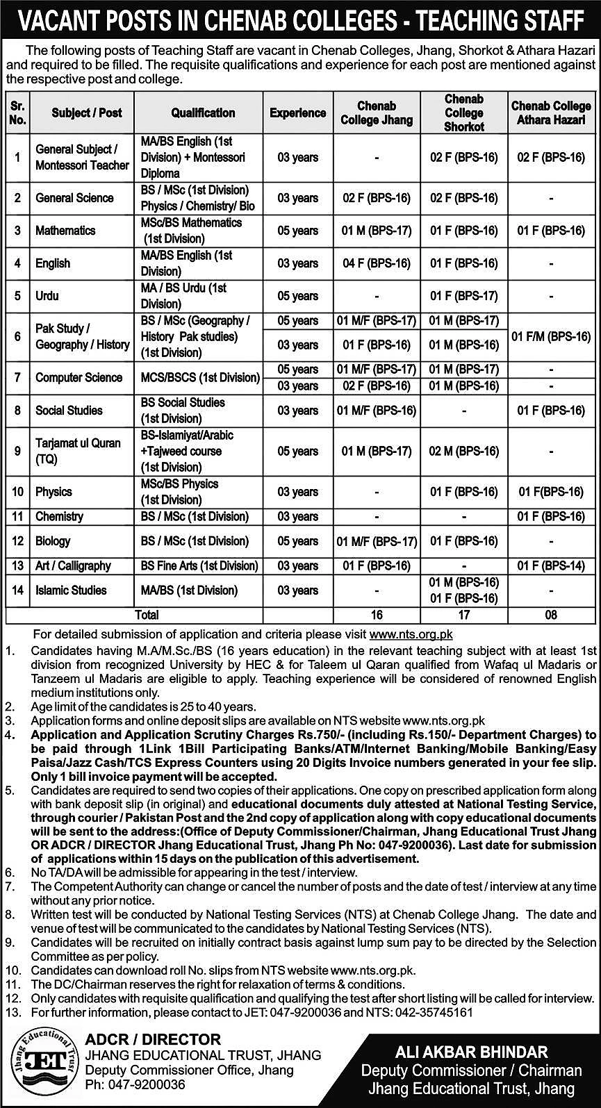 job advertisement image