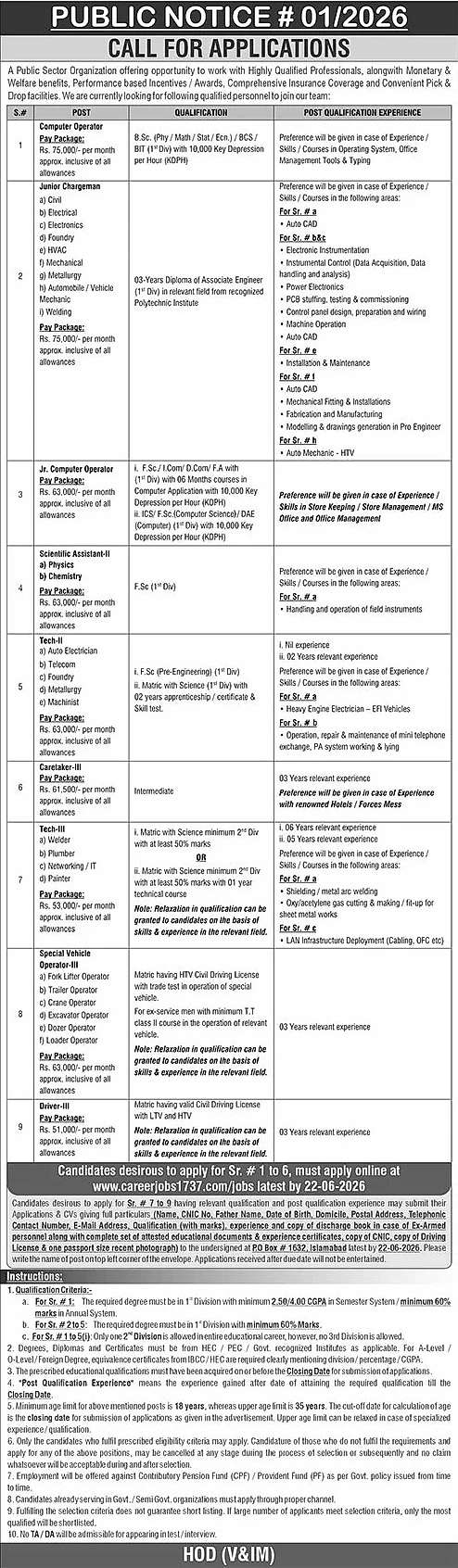 job advertisement image