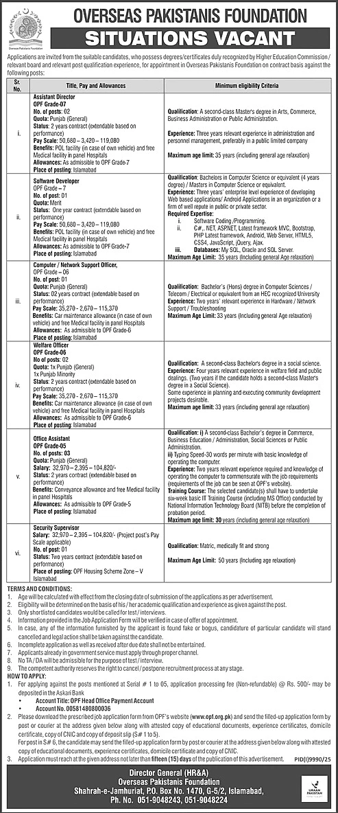 job advertisement image