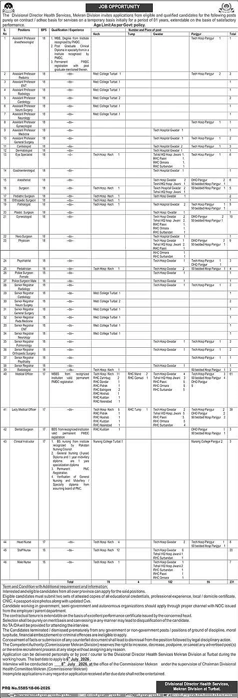 job advertisement image