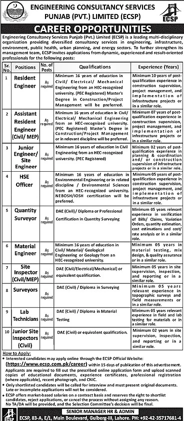 job advertisement image