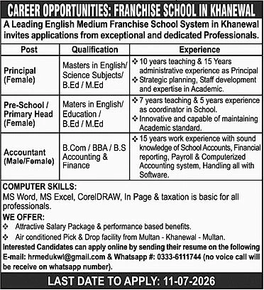job advertisement image