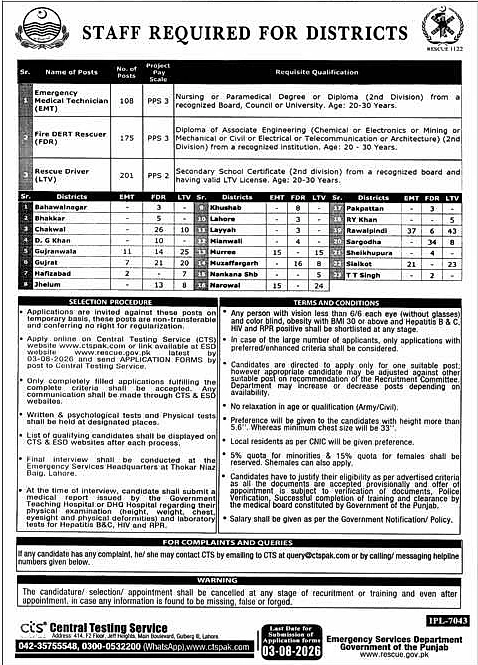 job advertisement image