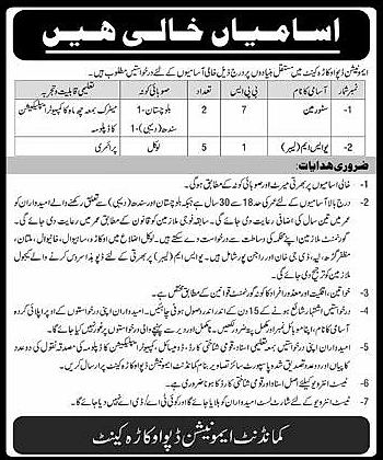 job advertisement image