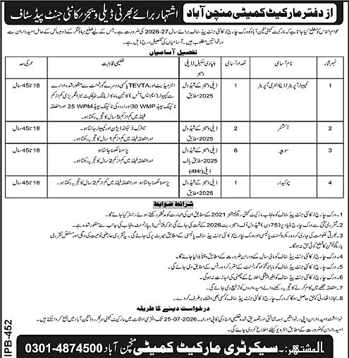 job advertisement image
