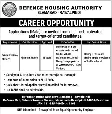 job advertisement image
