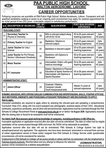 job advertisement image
