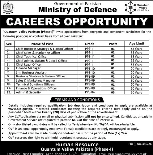 job advertisement image