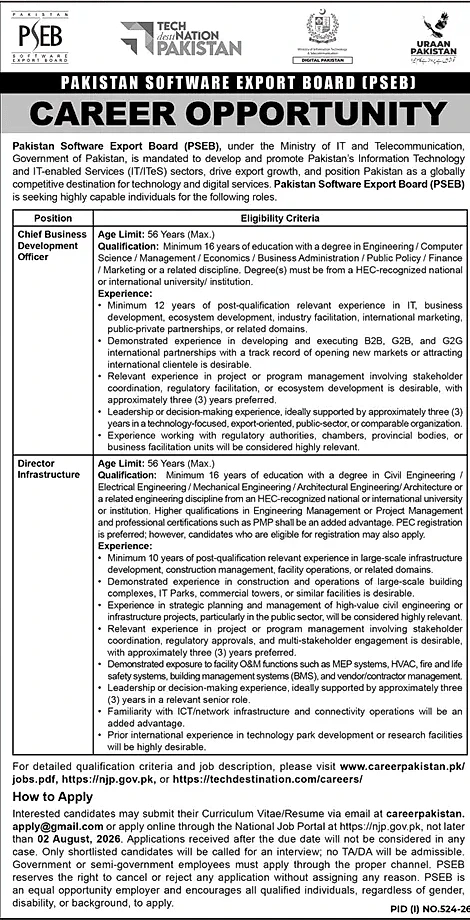 job advertisement image