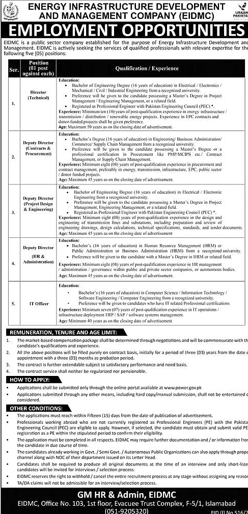 job advertisement image