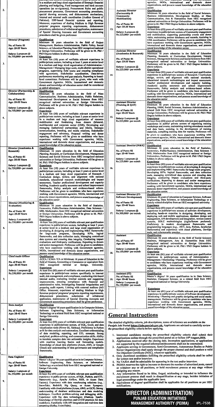 job advertisement image