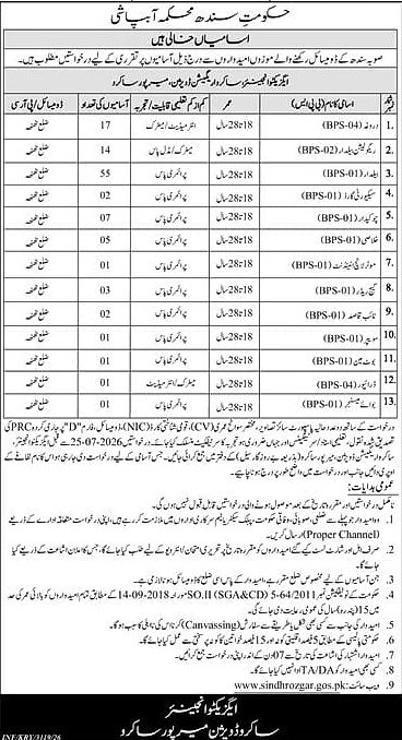 job advertisement image