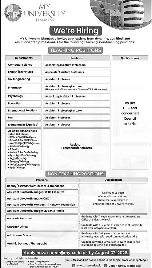 job advertisement image