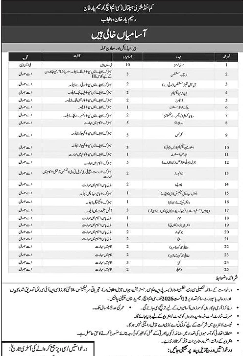 job advertisement image
