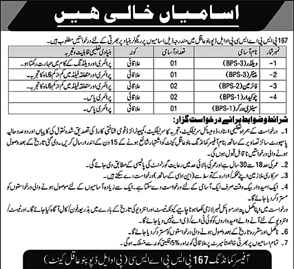 job advertisement image