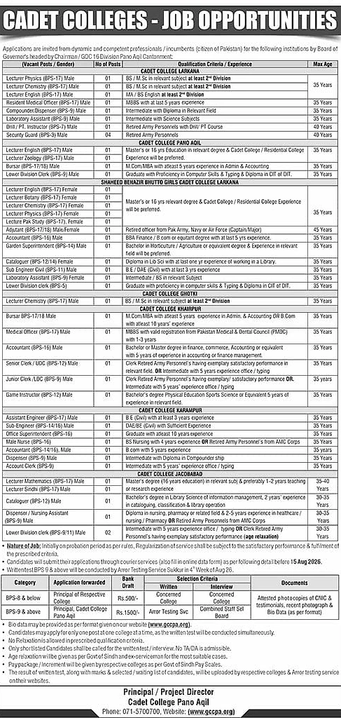 job advertisement image