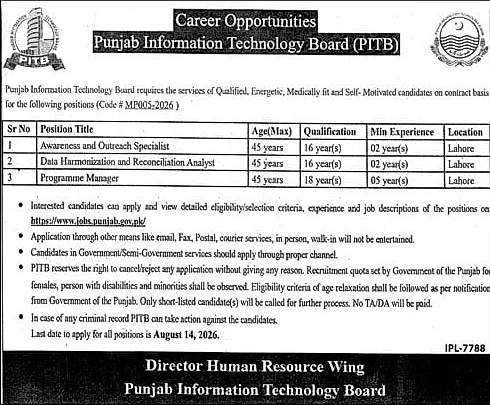 job advertisement image