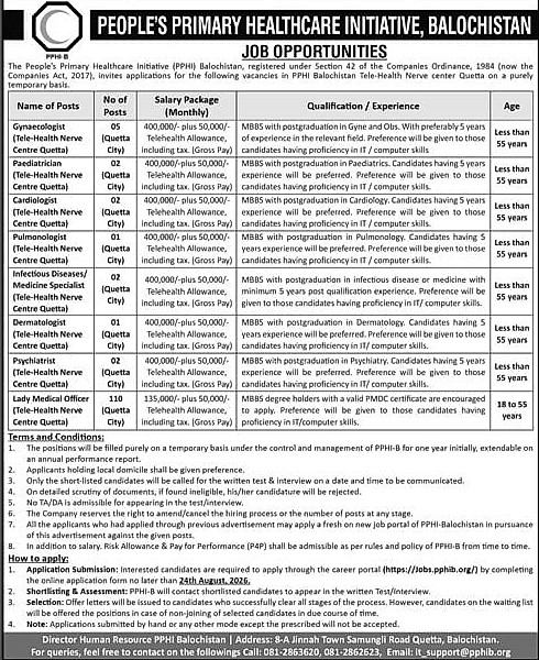 job advertisement image