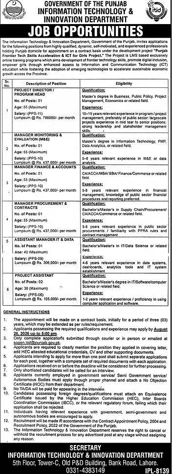 job advertisement image