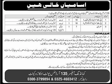 job advertisement image
