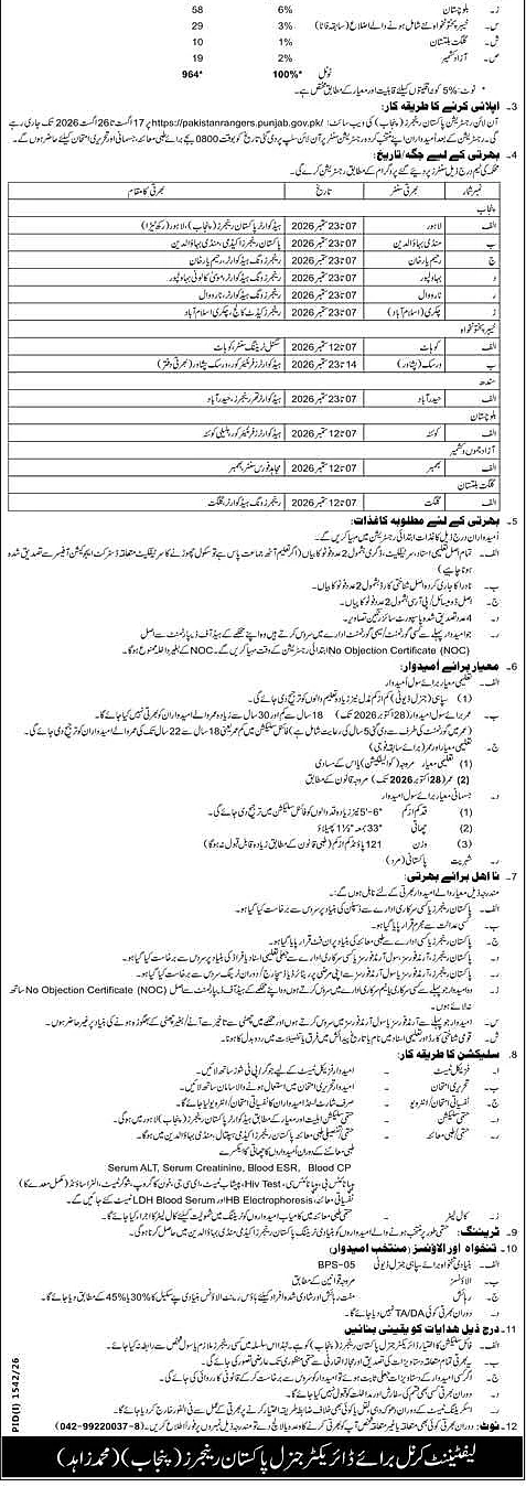 job advertisement image