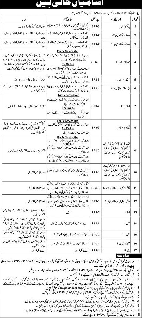 job advertisement image