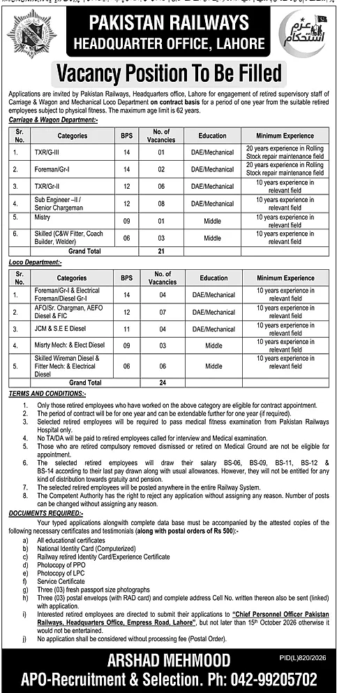 job advertisement image