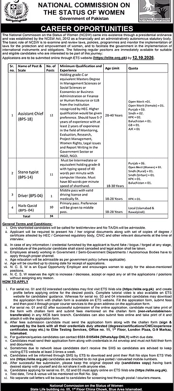 job advertisement image