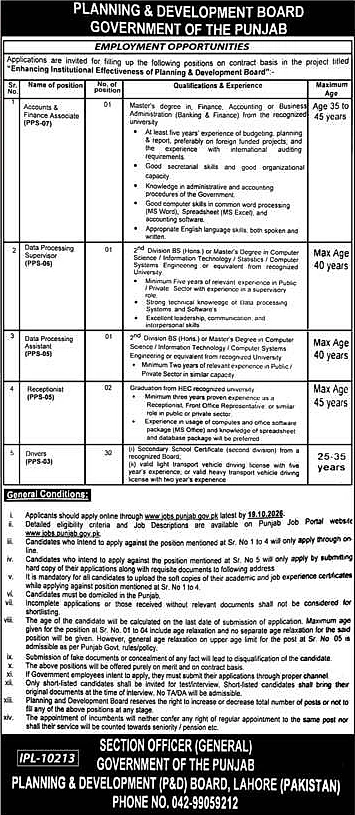 job advertisement image
