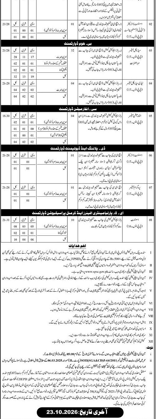 job advertisement image