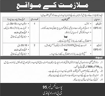 job advertisement image