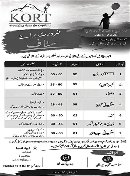job advertisement image