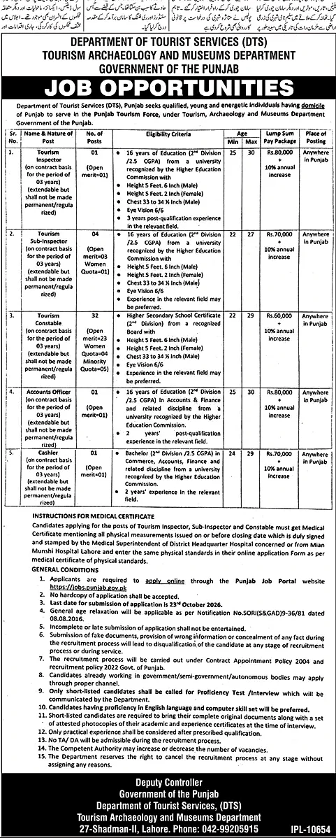 job advertisement image