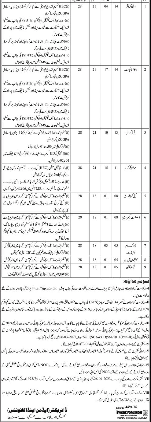 job advertisement image