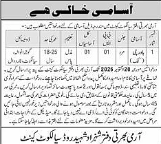 job advertisement image