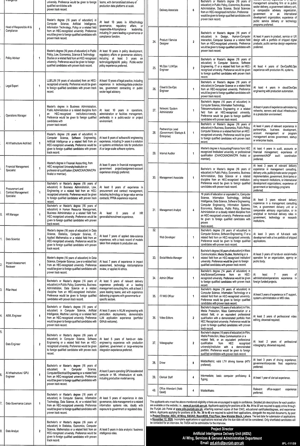 job advertisement image