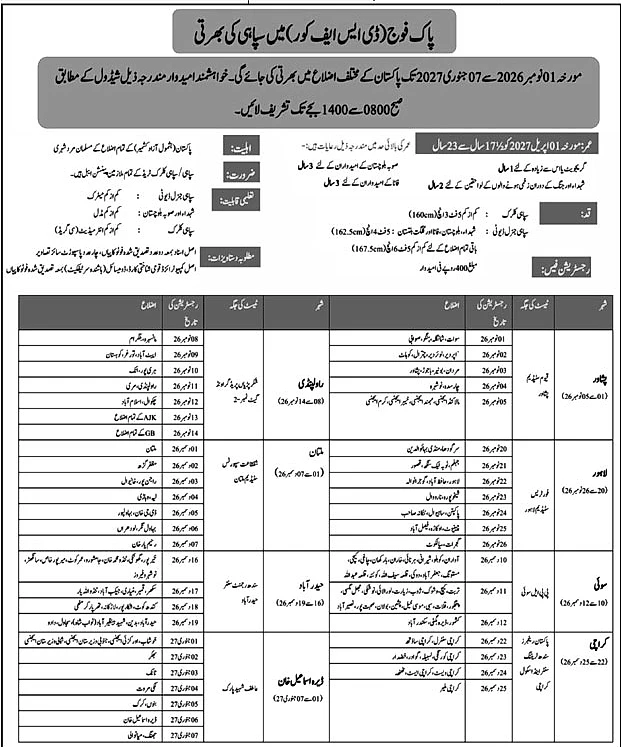 job advertisement image