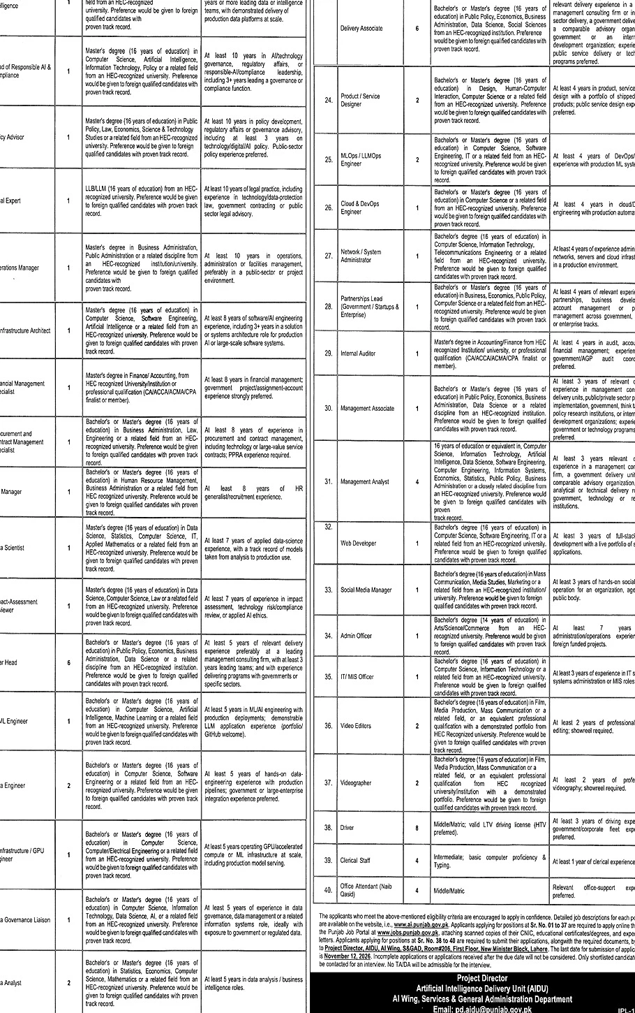 job advertisement image