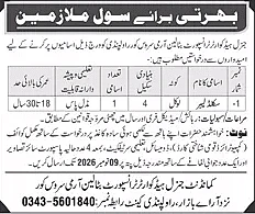 job advertisement image