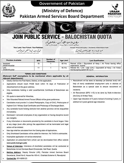 job advertisement image