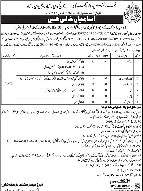 job advertisement image