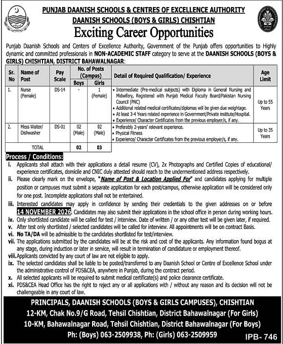 job advertisement image