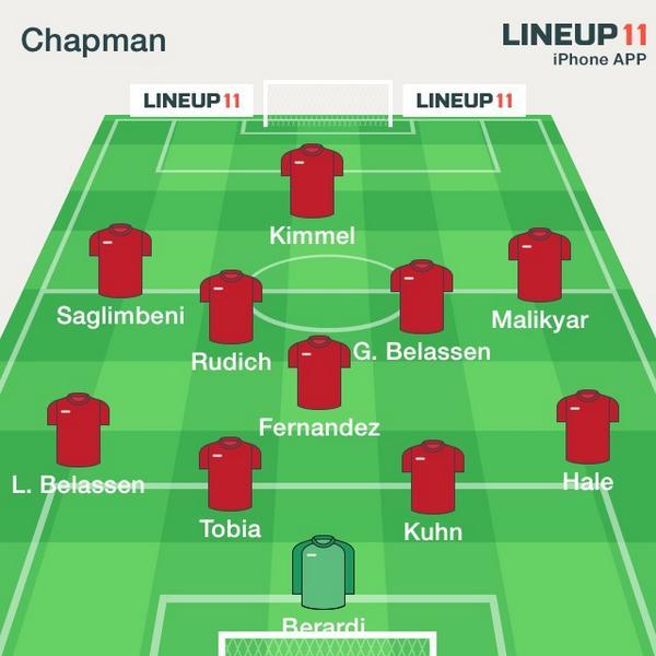 Photo: #Chaptown MSCR starting 11 vs @Sagehens. #SCIAC semifinal kickoff i...