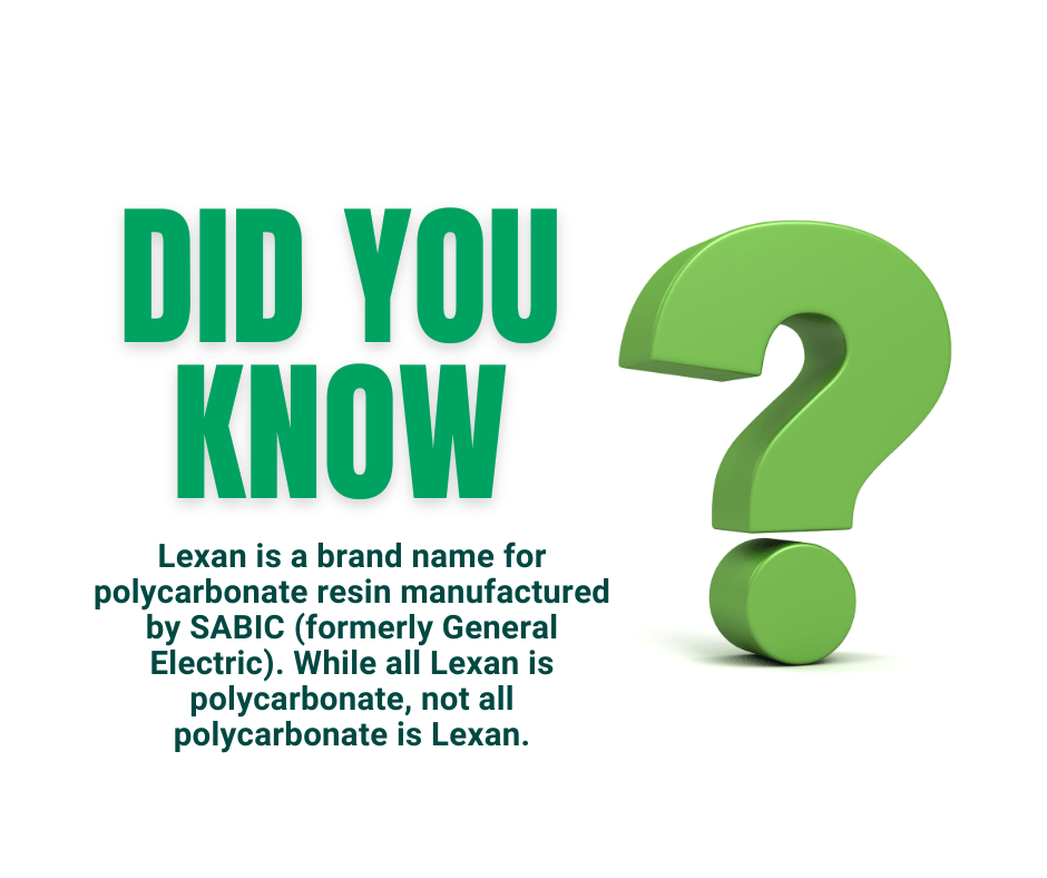 Did you know? Did You know Lexan and Polycarbonate are the same