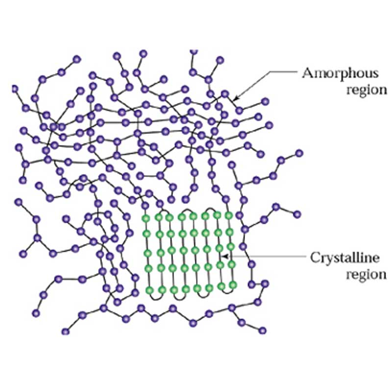 semicrystalline