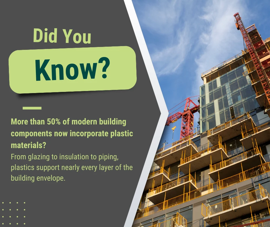 Did You know Plastics In Construction Did You Know Plastics In Construction